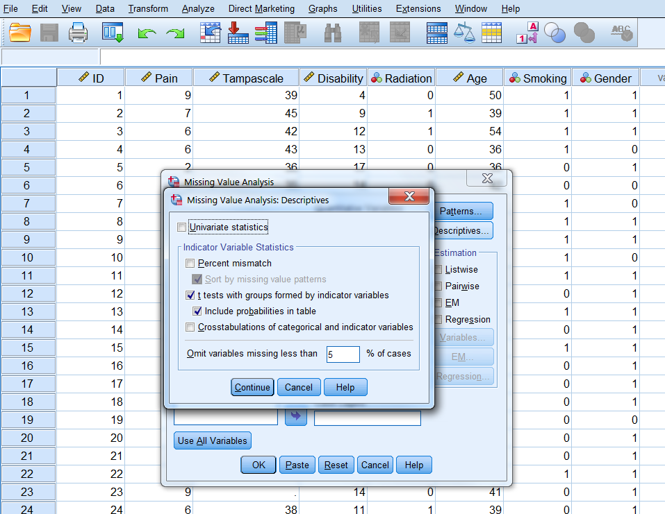 The T-test procedure as part of the Missing Value Analysis menu