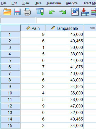 Result of the EM procedure.