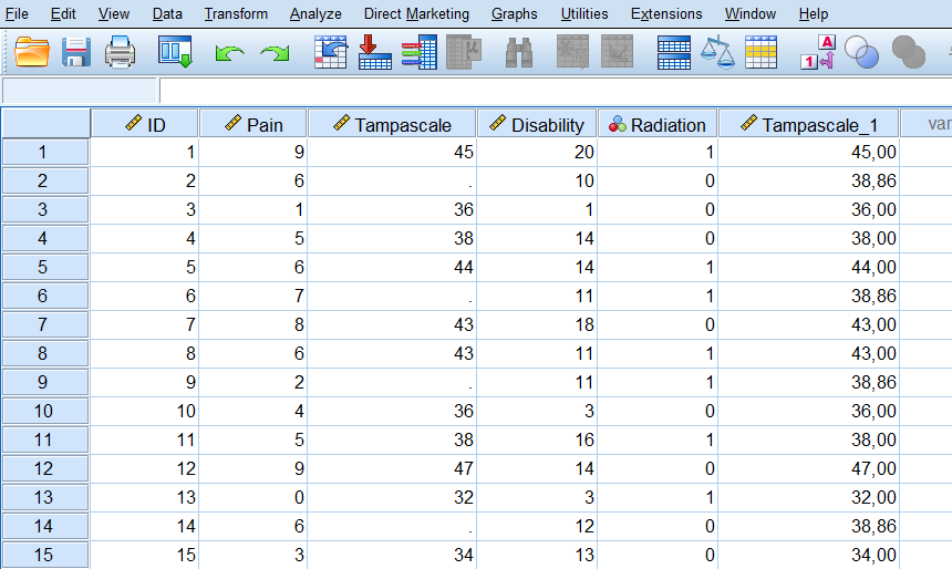 Mean imputation of the Tampa scale variable with the Replace Missing Values procedure.