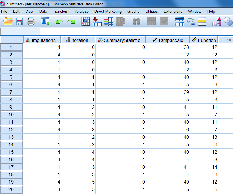 The iteration history data