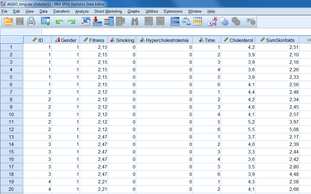 Example of the AGGO dataset in wide format.