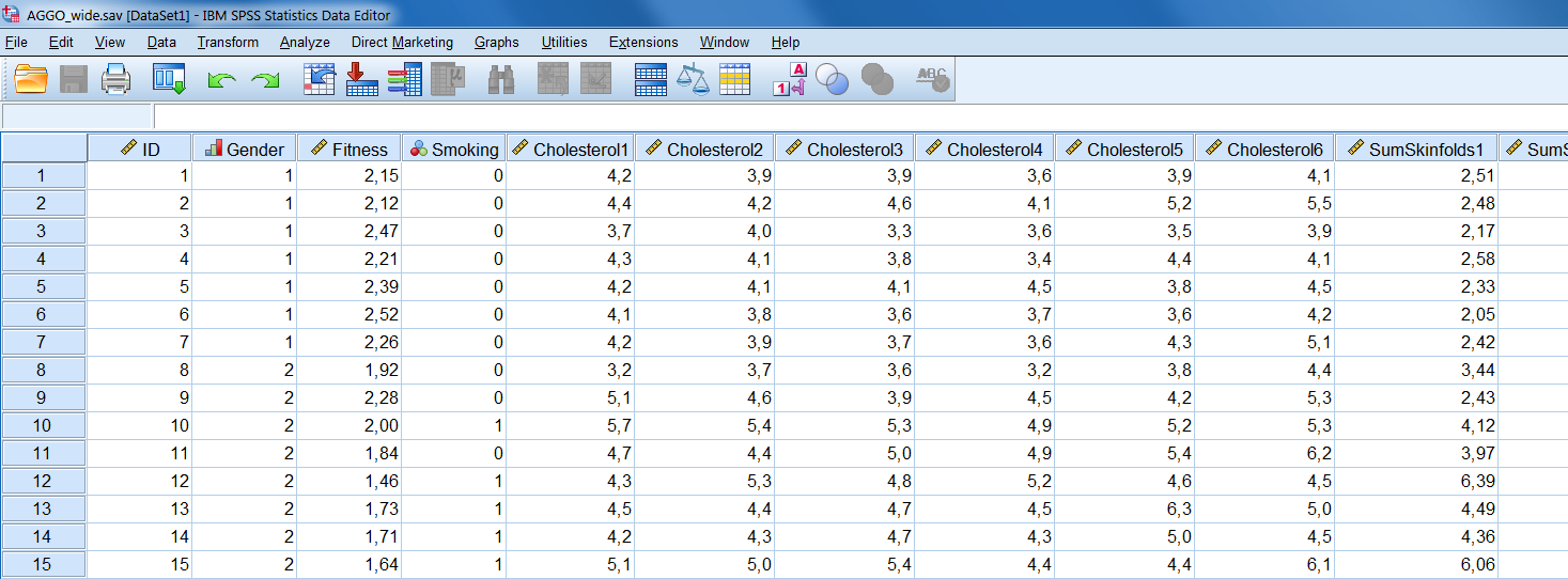 Example of the AGGO dataset in wide format.