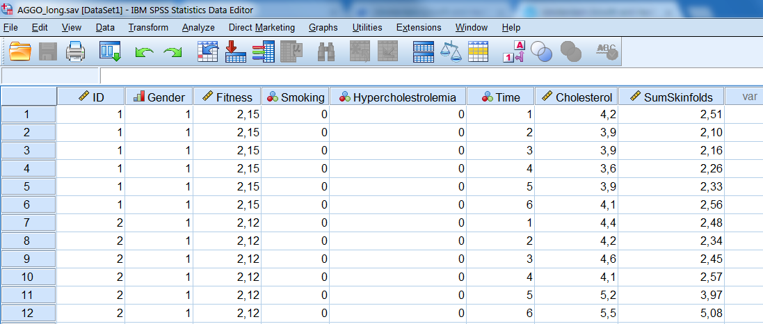 Example of the AGGO dataset in long format.