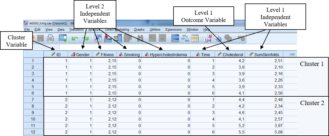 Chapter7 Multiple Imputation Models For Multilevel Data | Book_MI.knit