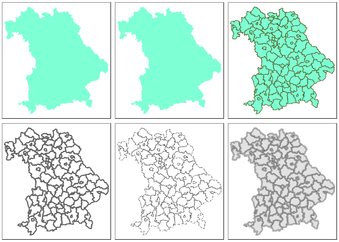 Use of various arguments