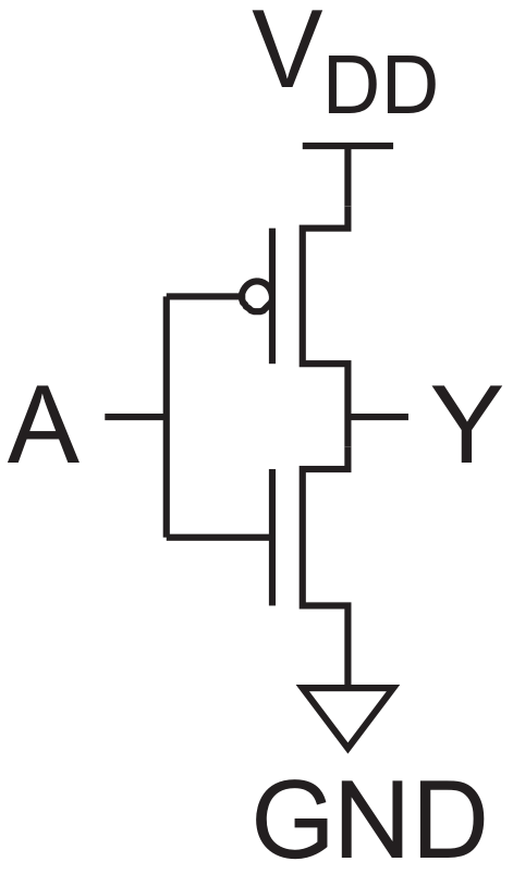 Esquemático de um inversor (Porta NÃO) CMOS. [@weste_harris]