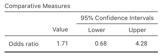 jamovi output for the EV study