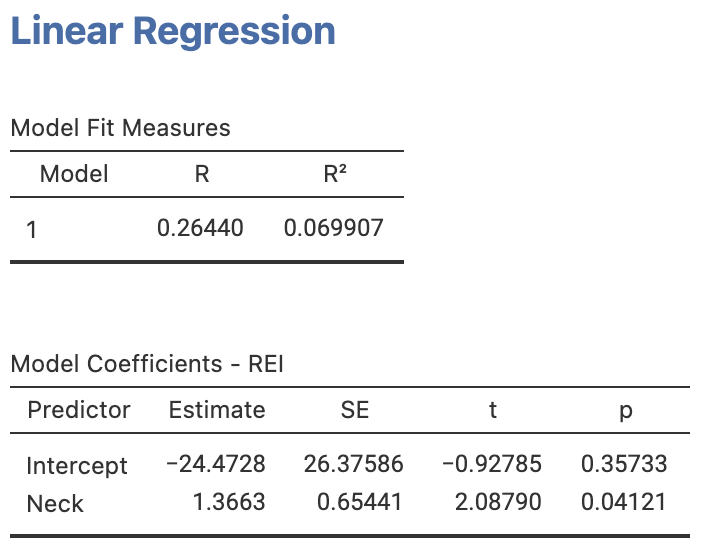 jamovi output for the Obstructive sleep apnoea data