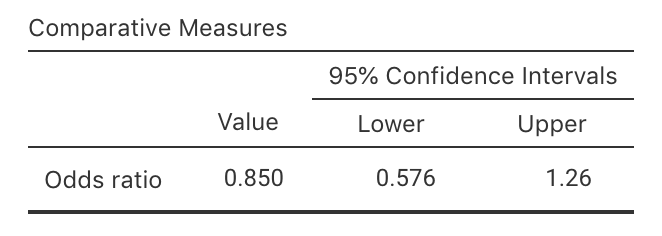 jamovi output for the scar-height data