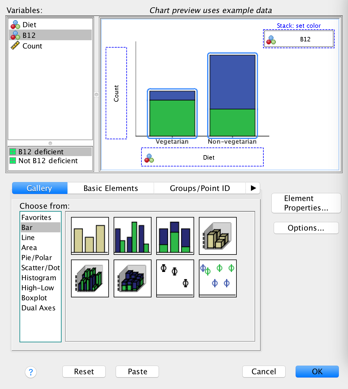 Adding the variables to create a stacked bar chart