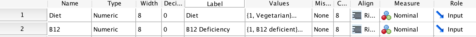 Describing the variable in the Variable View window