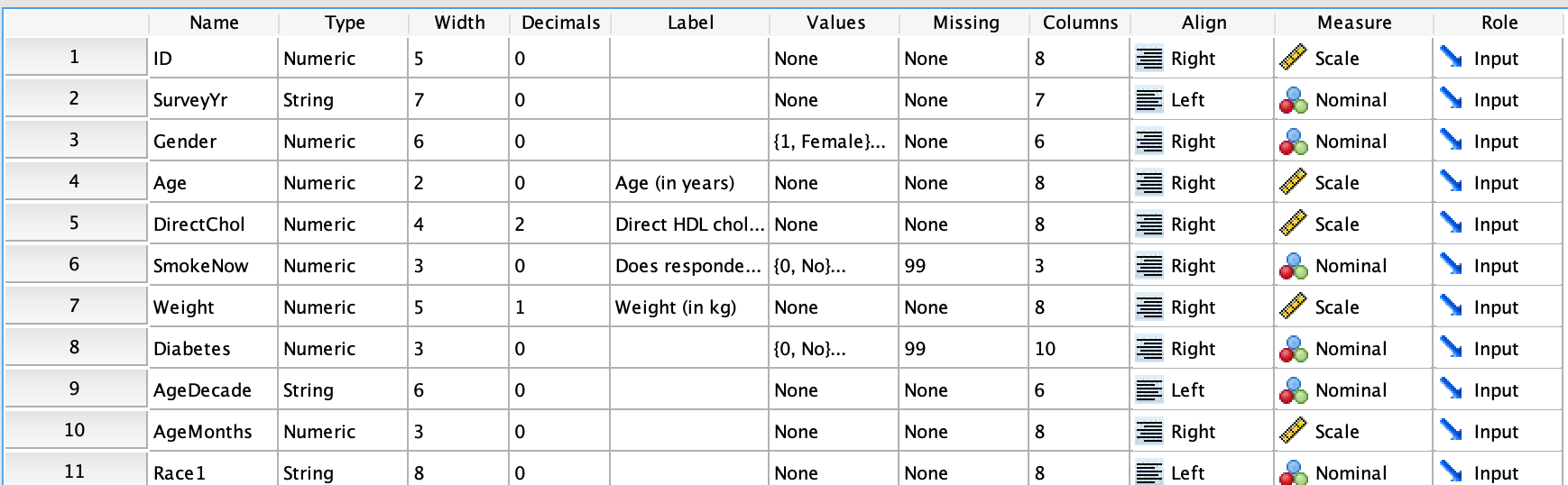 SPSS: Setting the variable type