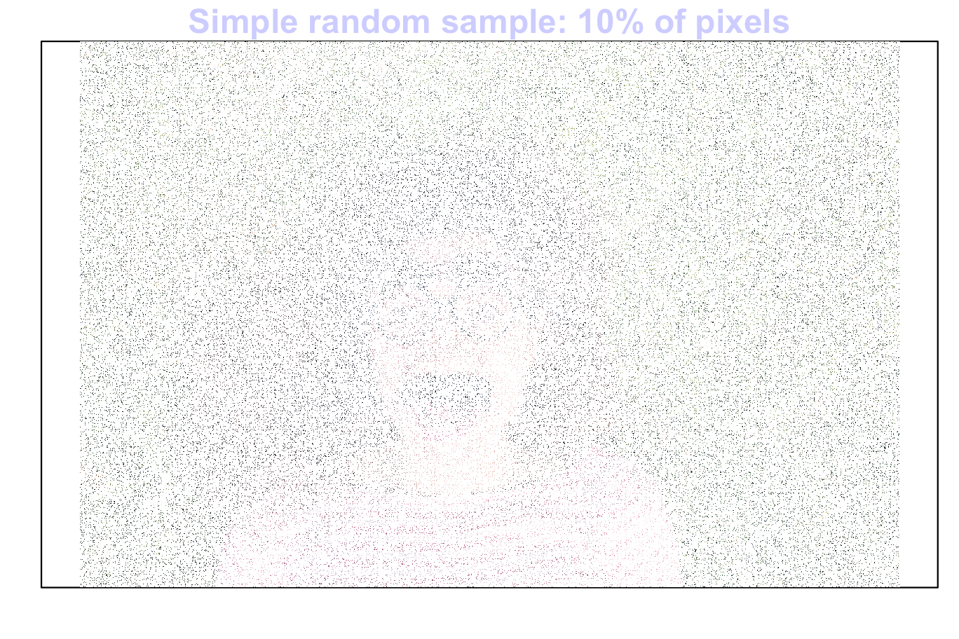 Random samples from an image: 5 percent of pixels (top left); 10 percentof pixels (top right); 25 percent of pixels (bottom left); 50 percent of pixels (bottom right)