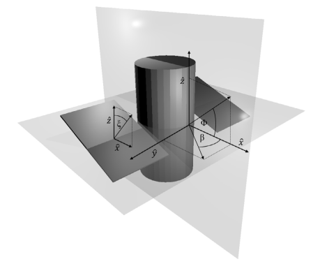 Rendering of the Hubble space telescope mesh. Reproduced from Mehta et al. (2014); used with permission from Elsevier.