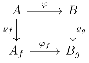 commutative diagram example 0