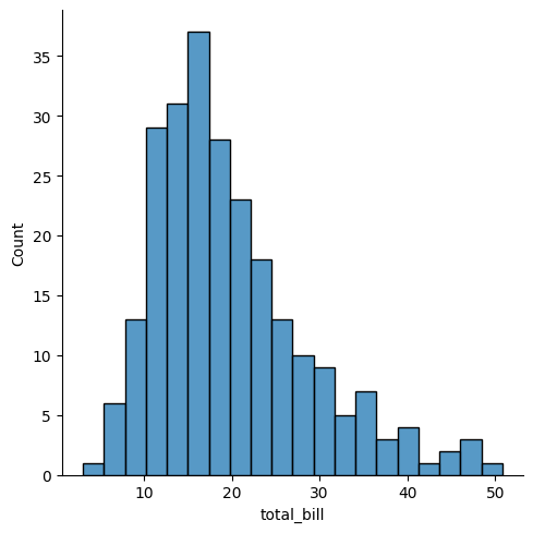 Chapter 30: Matplotlib   Matplotlib 