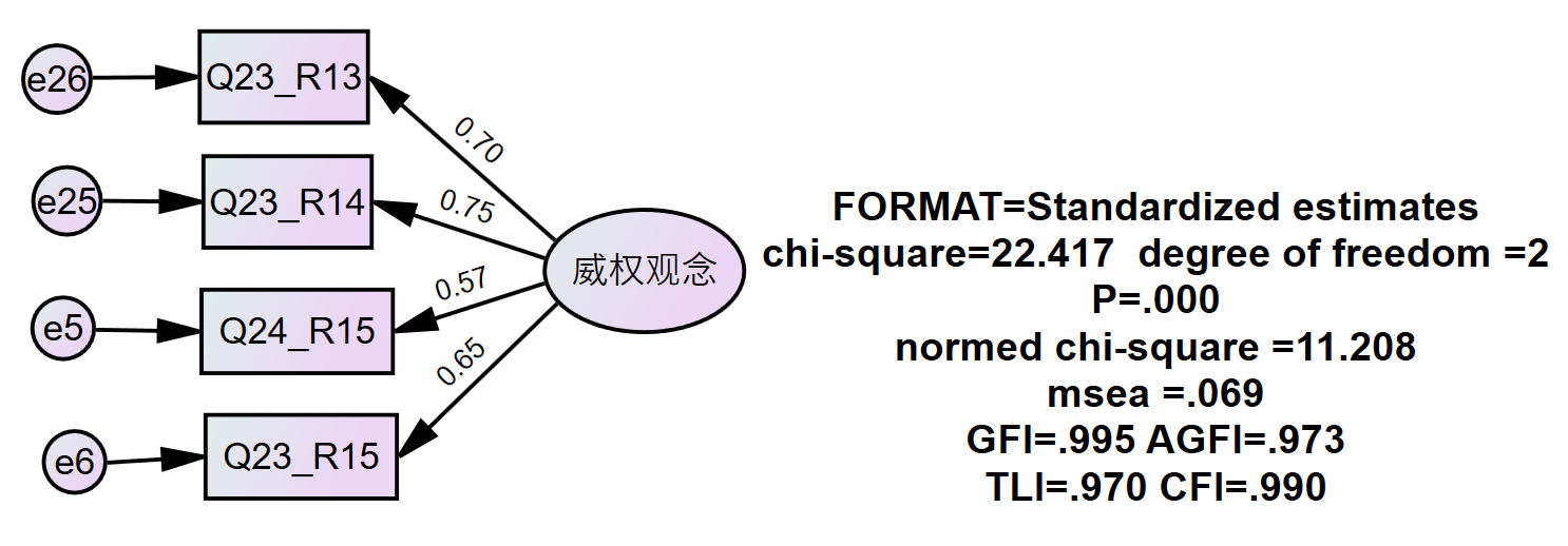 obsmodel3