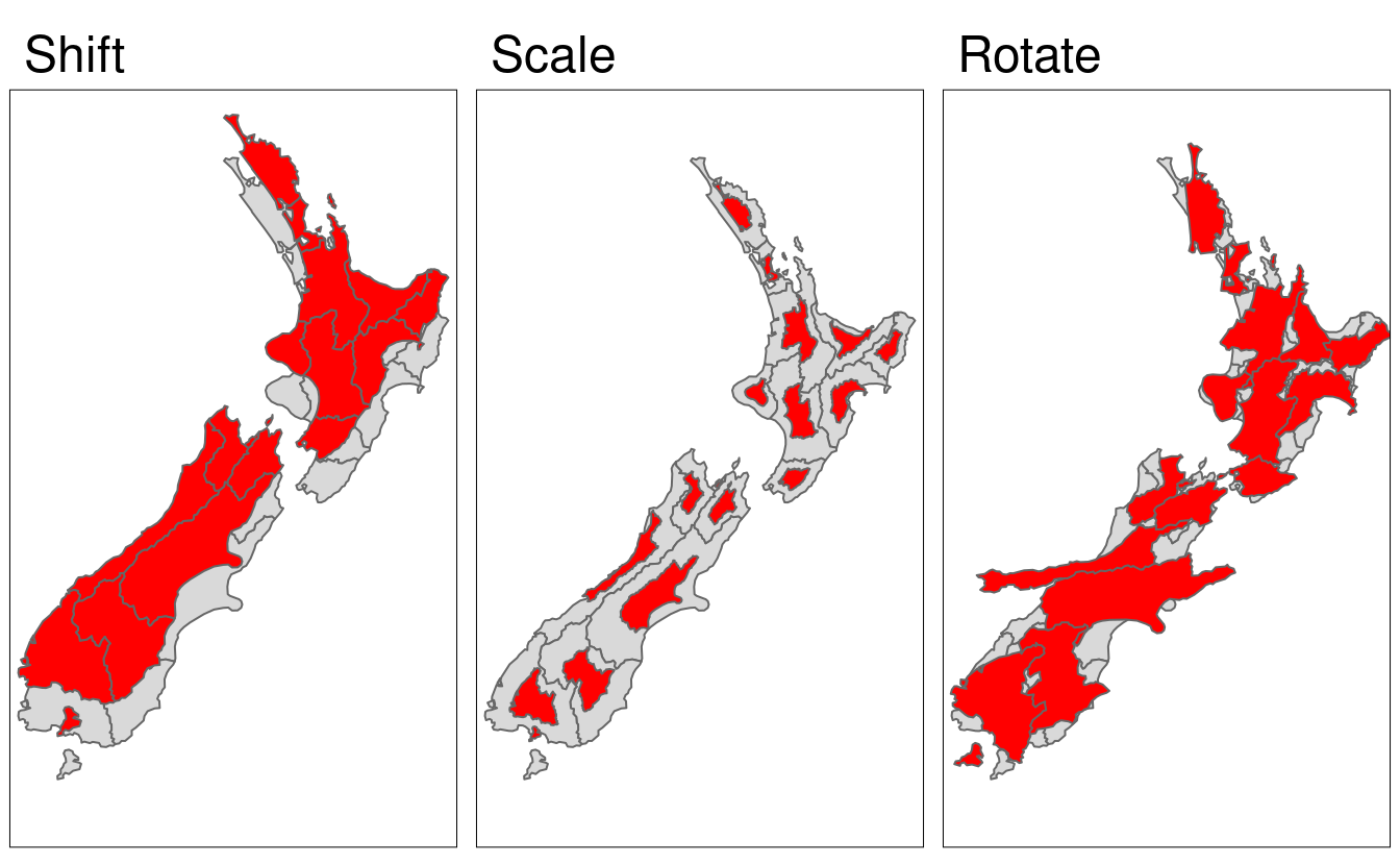 Illustrations of affine transformations: shift, scale and rotate.