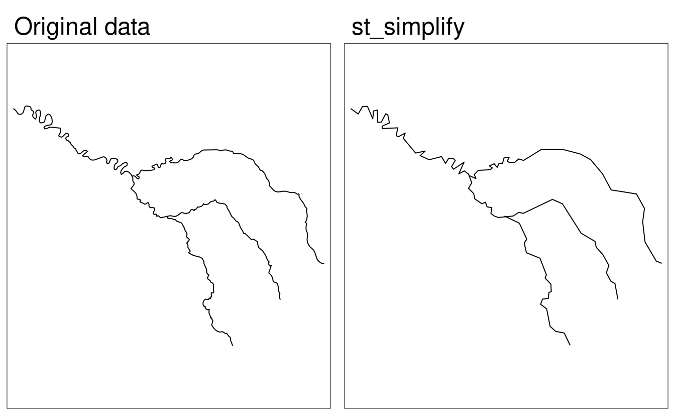 Comparison of the original and simplified geometry of the seine object.