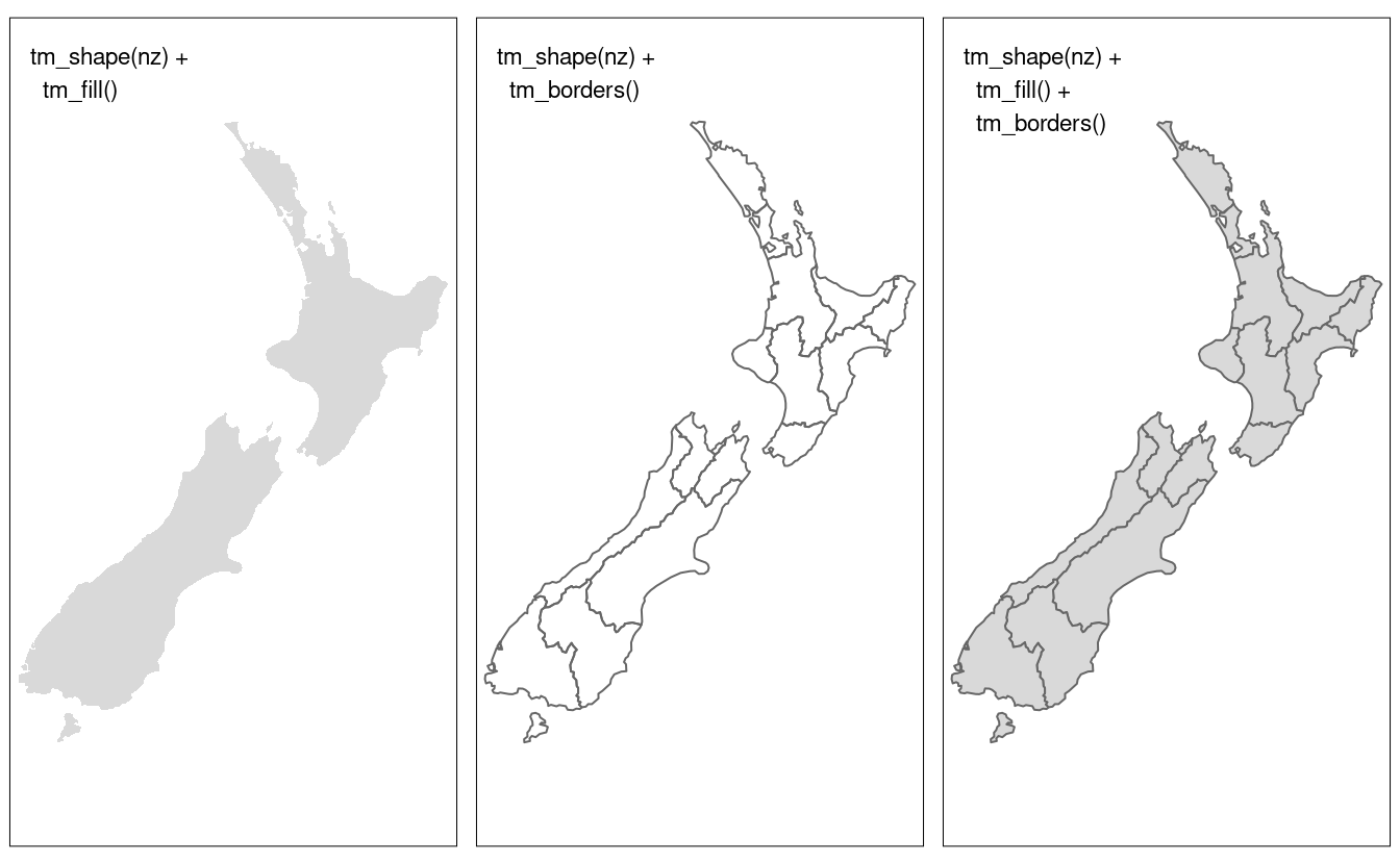 New Zealand's shape plotted with fill (left), border (middle) and fill and border (right) layers added using tmap functions.