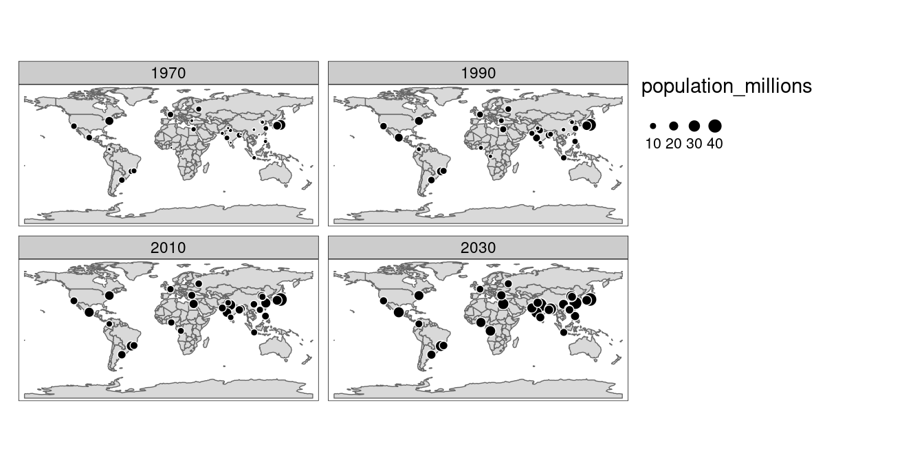 Faceted map showing the top 30 largest urban agglomerations from 1970 to 2030 based on population projections by the United Nations.