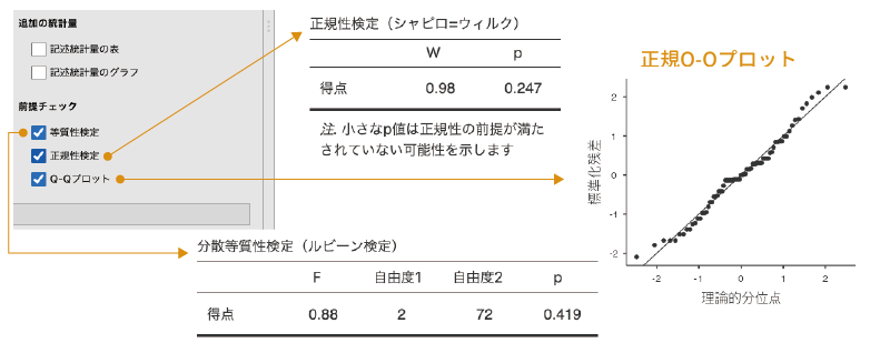 前提チェック