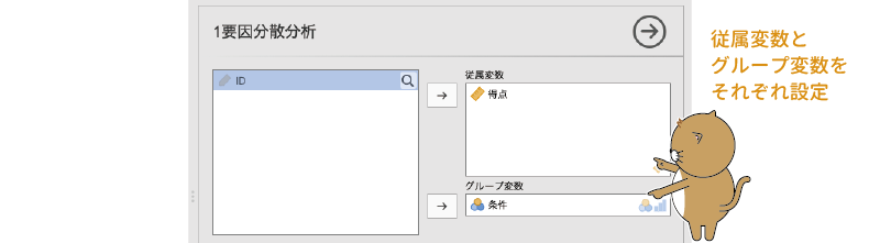 1要因分散分析の分析設定