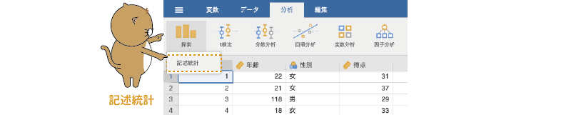 記述統計量の算出