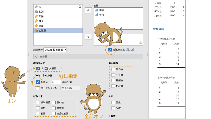 体力と学力の記述統計の算出