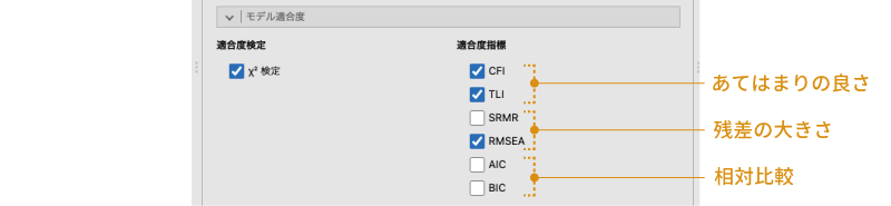 モデル適合度の設定項目