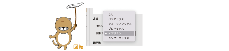 因子の回転方法