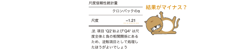 分析の設定上の問題