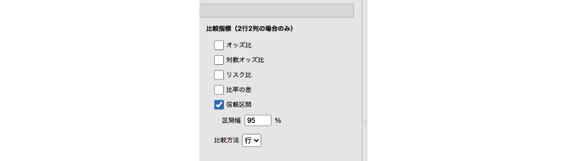 2行2列のクロス集計表における比較指標