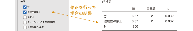 連続性の修正