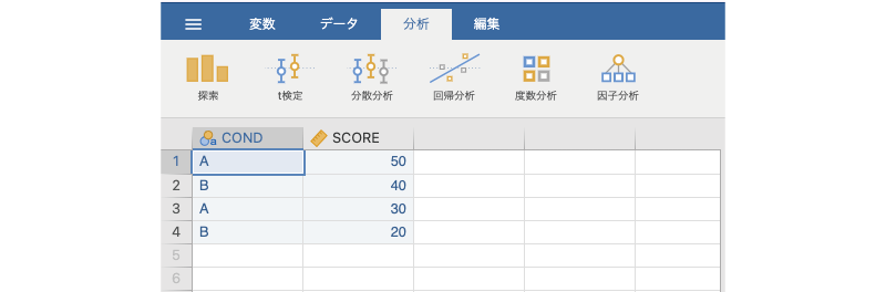 データファイルを開いた様子