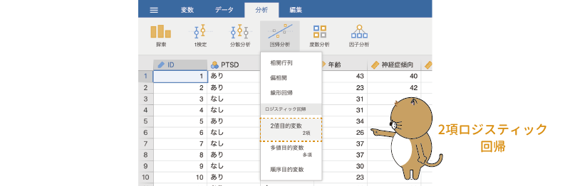 2項ロジスティック回帰の実行