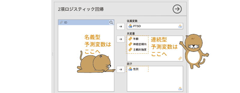 従属変数と予測変数の設定