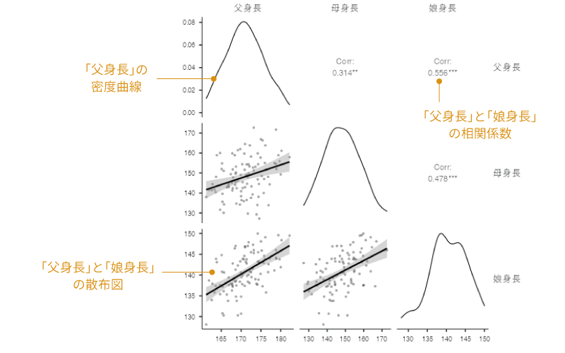 作図の例