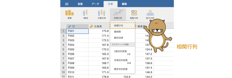 相関係数の算出