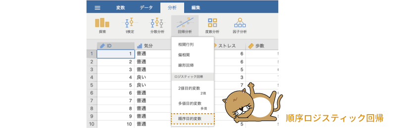 順序ロジスティック回帰分析の実行