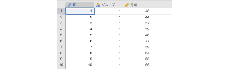 サンプルデータ