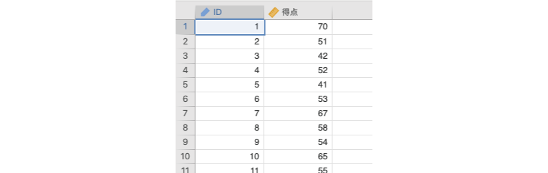 サンプルデータ