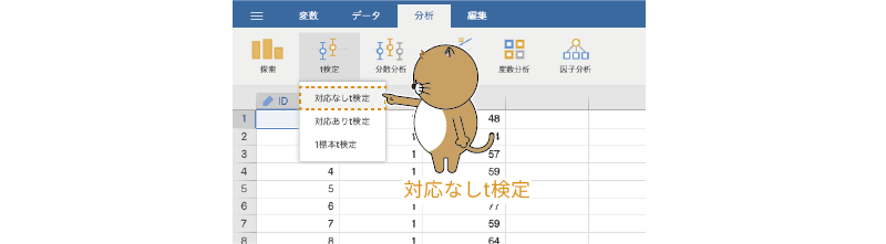 対応なしt検定の実行