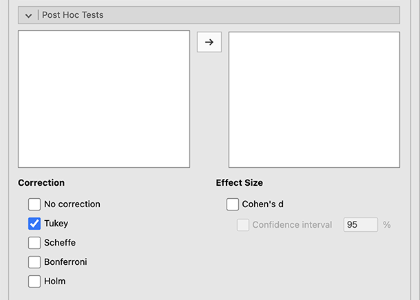 **Post Hoc Tests**