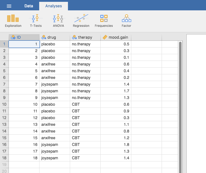 [<span class="filename">clinicaltrial.csv</span>](data/clinicaltrial.csv)ファイルに格納されている変数を<span class="jamovi">jamovi</span>で表示した様子。