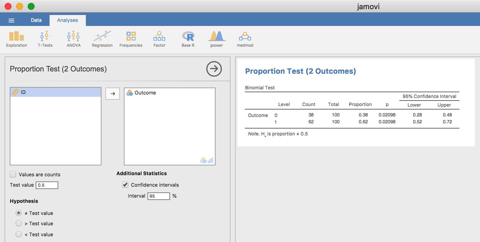 <span class="jamovi">jamovi</span>における二項検定とその結果。