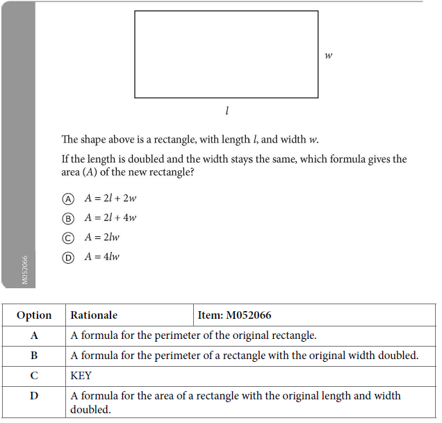 Exhibit 5: Example Multiple-Choice Item and Response Rationales – Grade 8 Mathematics