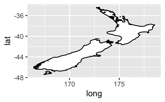 Two maps of the boundaries of New Zealand. In the first plot the aspect ratio is incorrect, in the second plot it's correct.