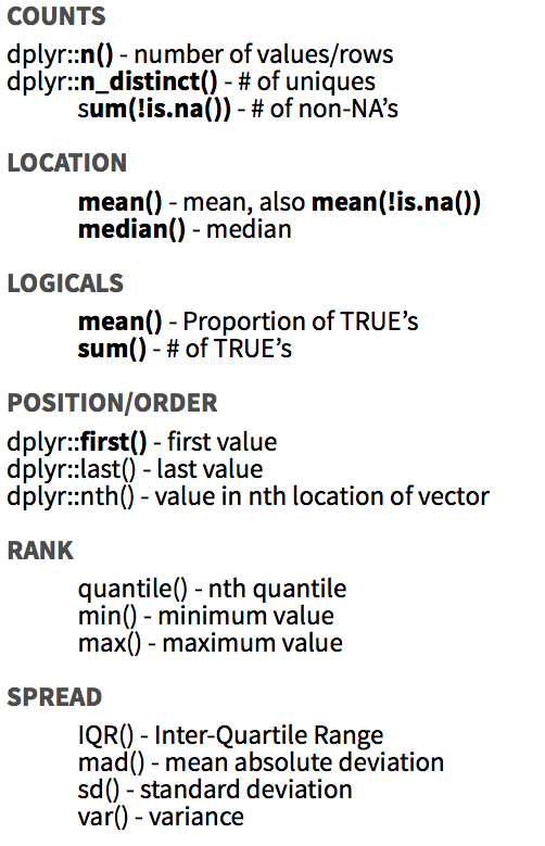 summry functions