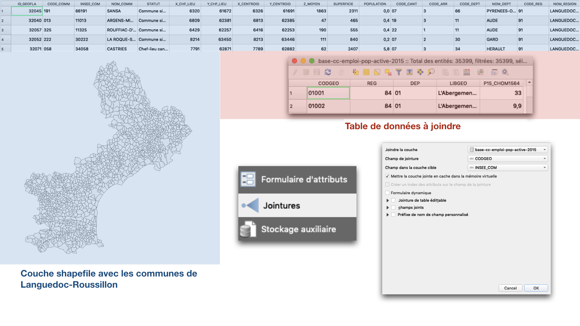 Jointure attributaire communes et donnees INSEE